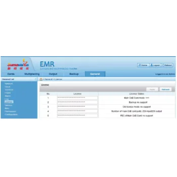 Лицензия на дополнительные четыре потока QAM модуляции для карты C518